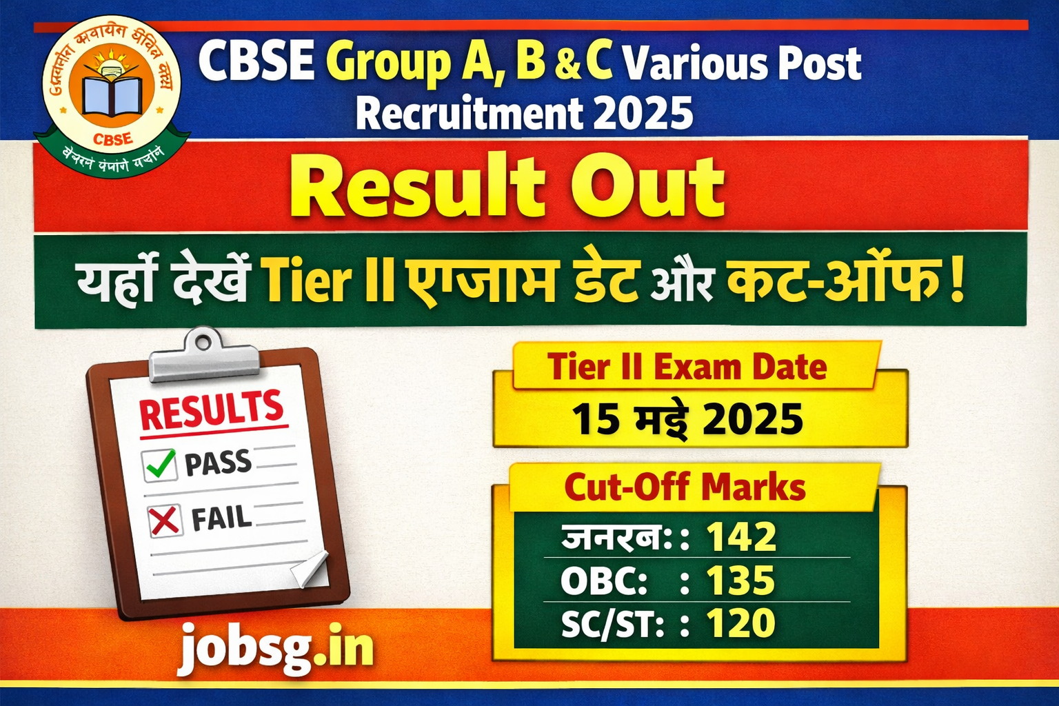 CBSE Group A, B & C Various Post Recruitment 2025 Result Out: यहाँ देखें Tier II एग्जाम डेट और कट-ऑफ