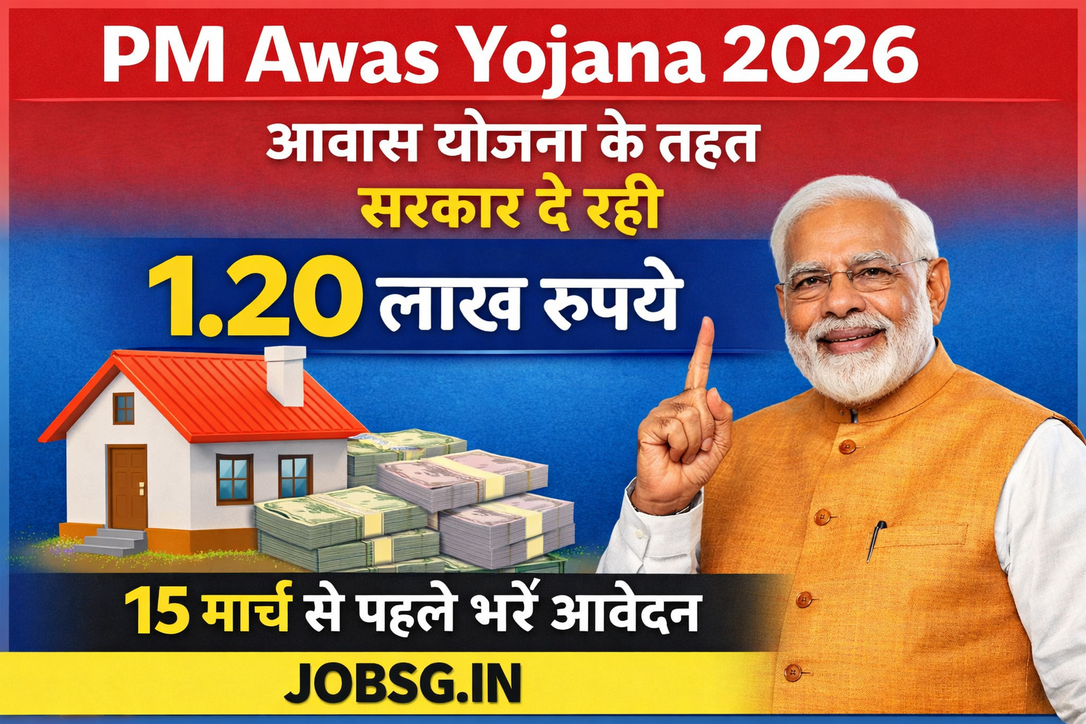 PM Awas Yojana 2026