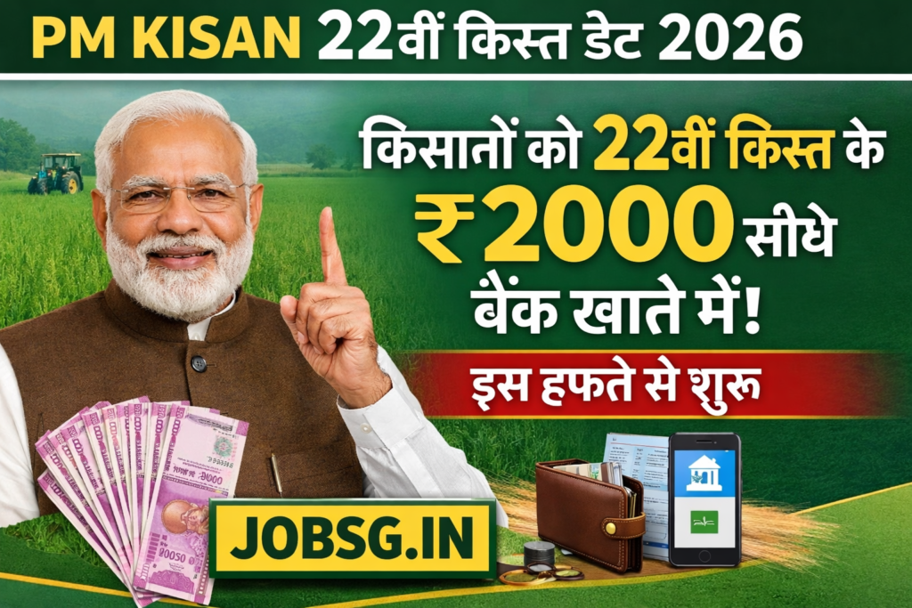 PM Kisan 22nd Installment Date 2026