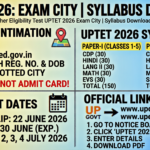 Uttar Pradesh Teacher Eligibility Test UPTET 2026 Exam City | Syllabus