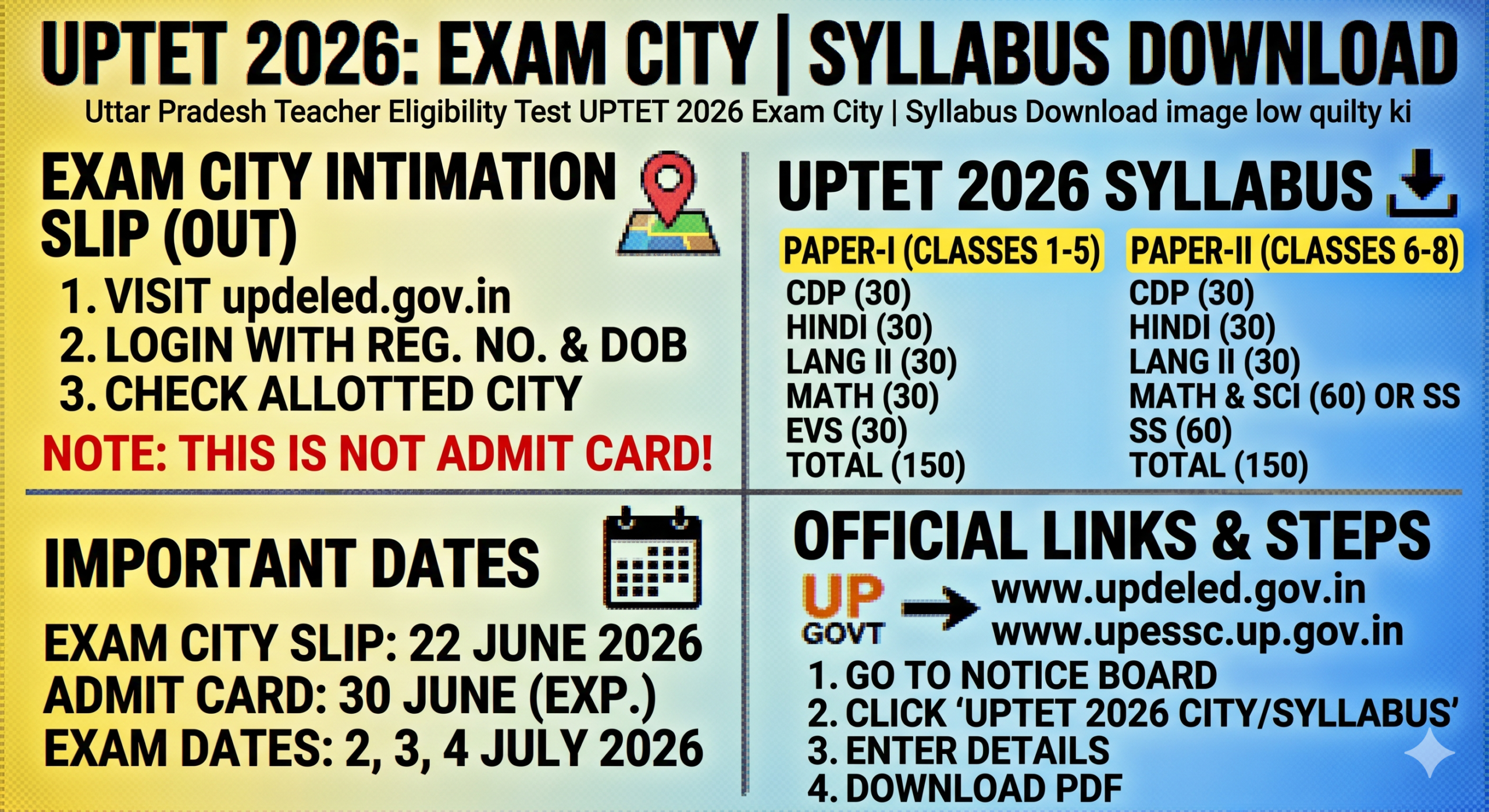 Uttar Pradesh Teacher Eligibility Test UPTET 2026 Exam City | Syllabus